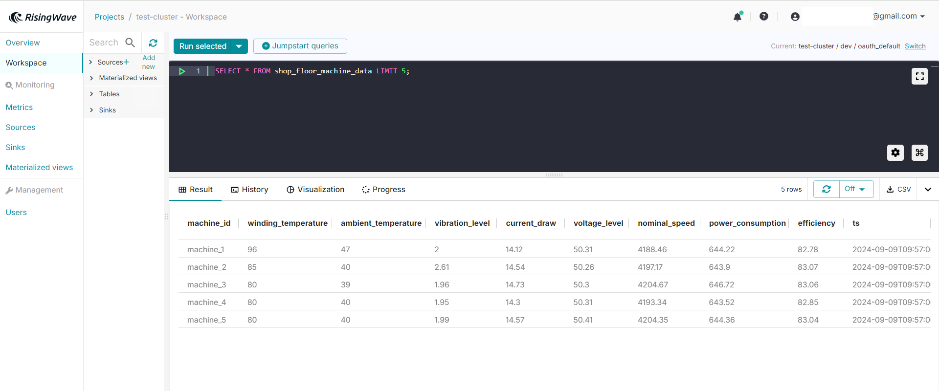 Query Result from the Source Table